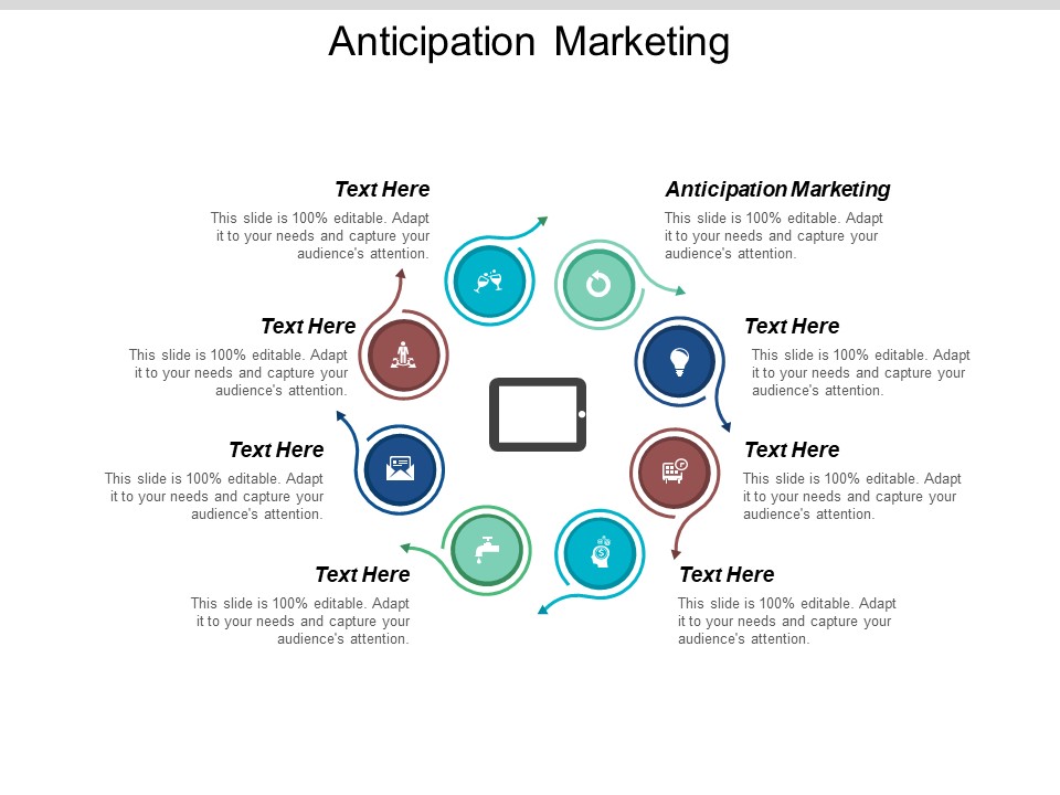Anticipation Marketing Ppt PowerPoint Presentation Model Smartart Cpb