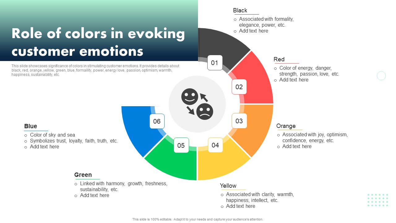Apple Emotional Marketing Strategy Role Of Colors In Evoking Customer Emotions Graphics PDF