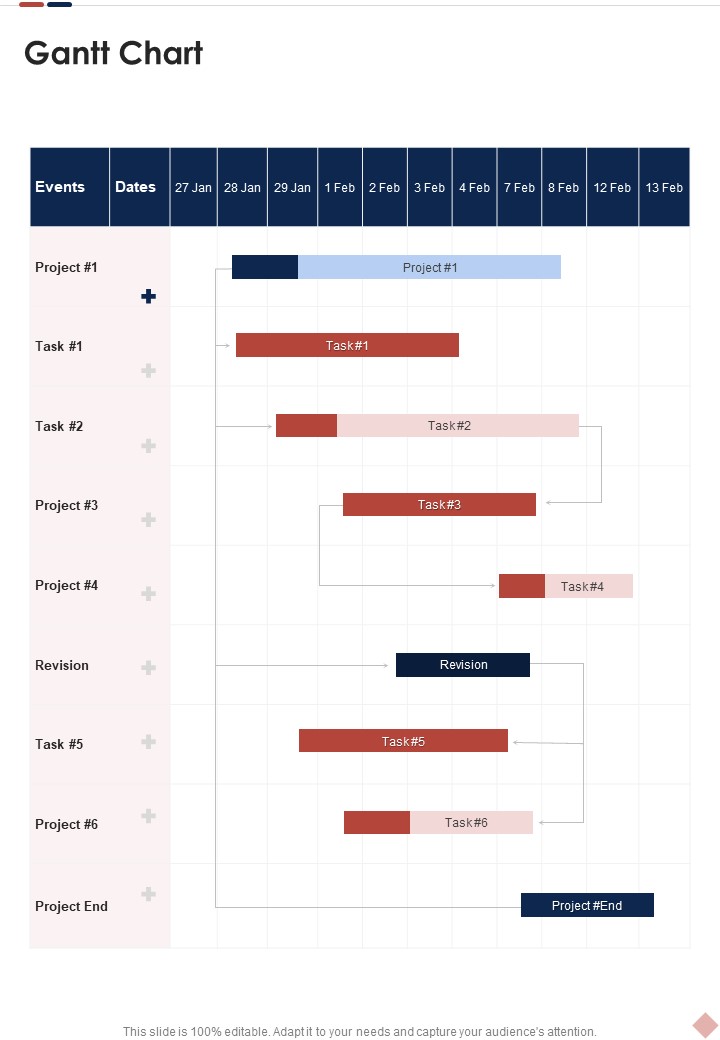 Application Development Freelance Proposal Gantt Chart One Pager Sample Example Document