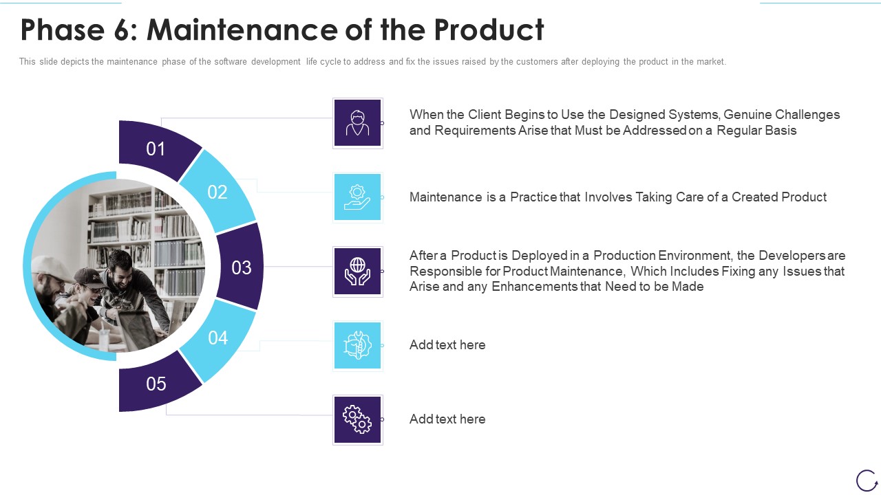 Application Development Life Cycle Phase 6 Maintenance Of The Product Template PDF