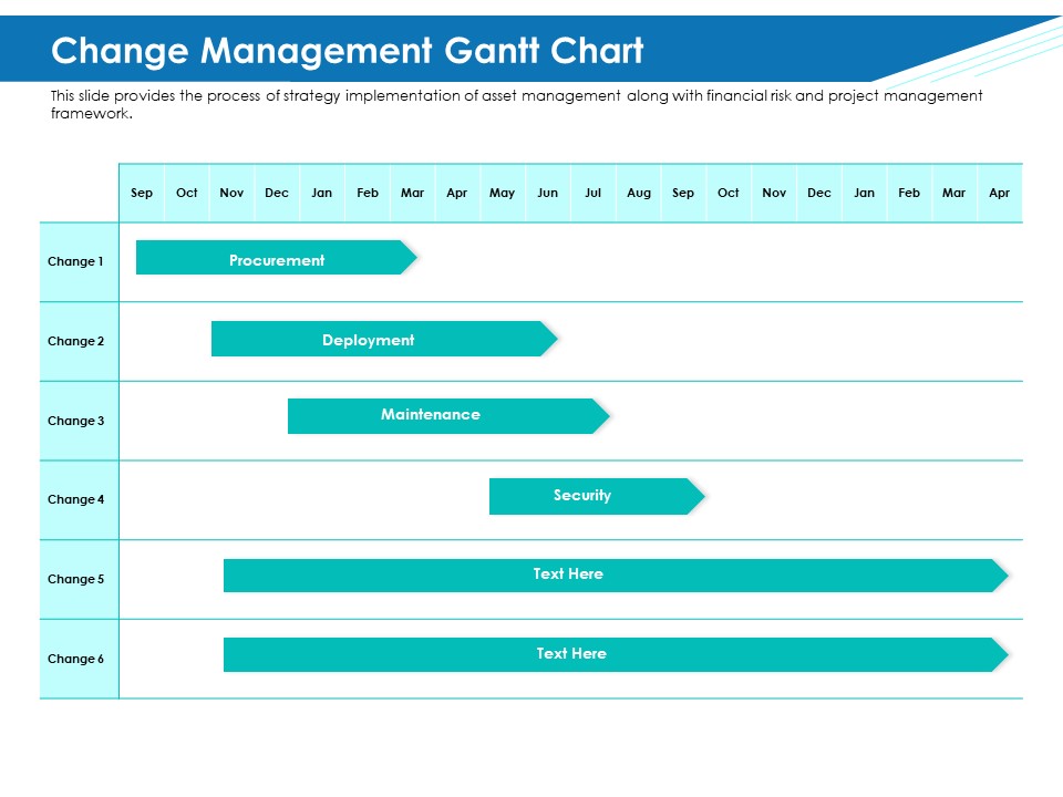 Application Lifecycle Management ALM Change Management Gantt Chart Topics PDF