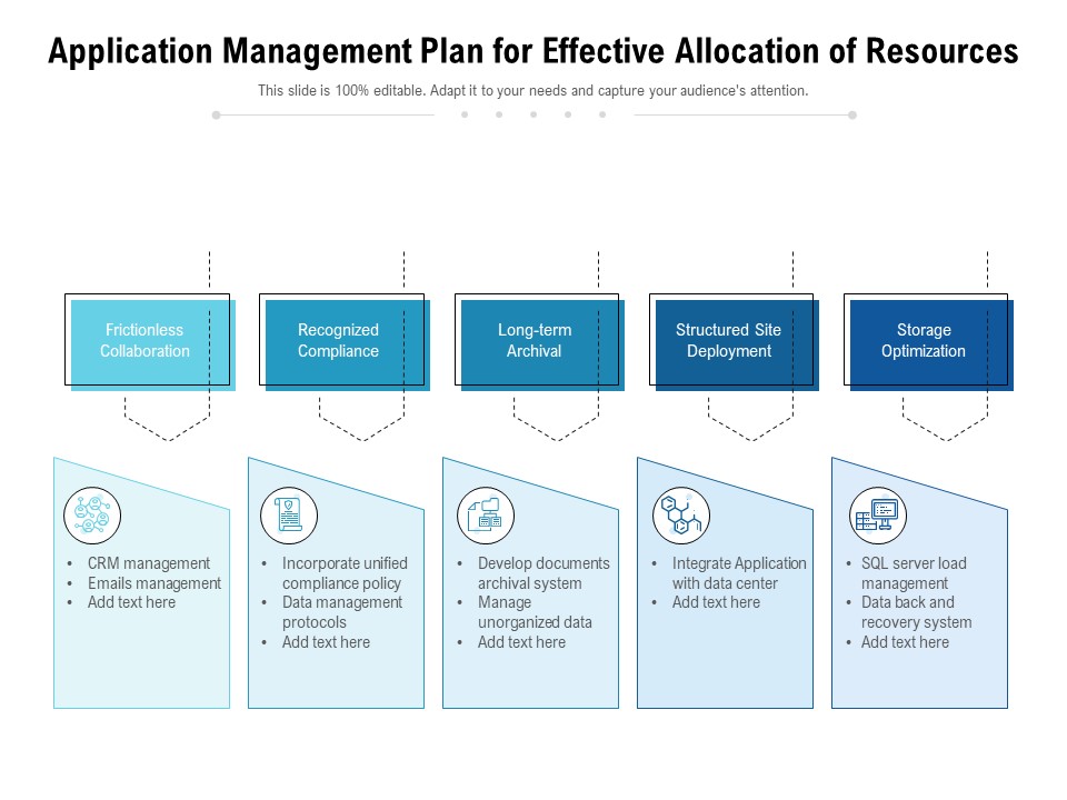 Application Management Plan For Effective Allocation Of Resources Ppt PowerPoint Presentation Gallery Files PDF