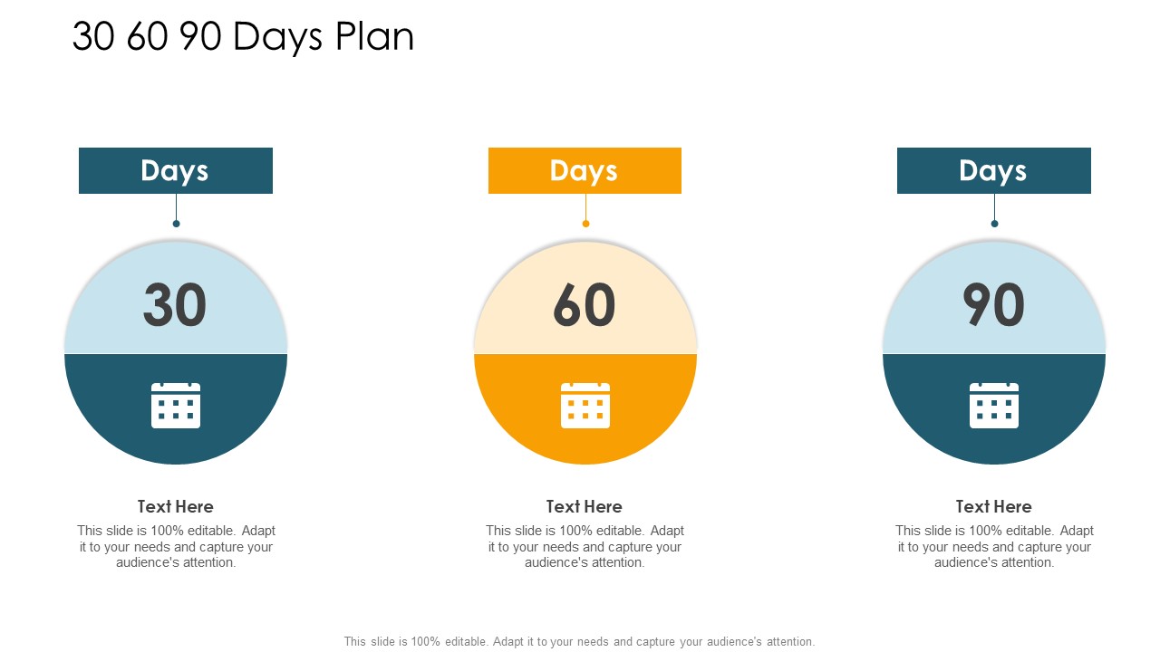 Application Of Current Trends To Enhance Revenue 30 60 90 Days Plan Ppt Portfolio Icons PDF