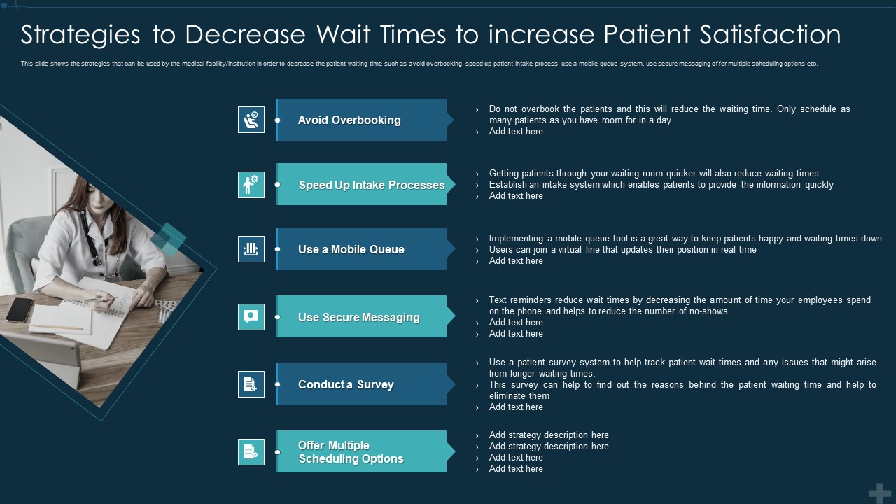 Application Patient Satisfaction Tactics Enhance Clinical Results Strategies To Decrease Wait Brochure PDF
