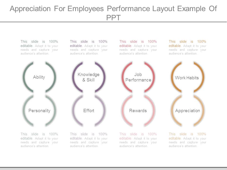 Appreciation For Employees Performance Layout Example Of Ppt