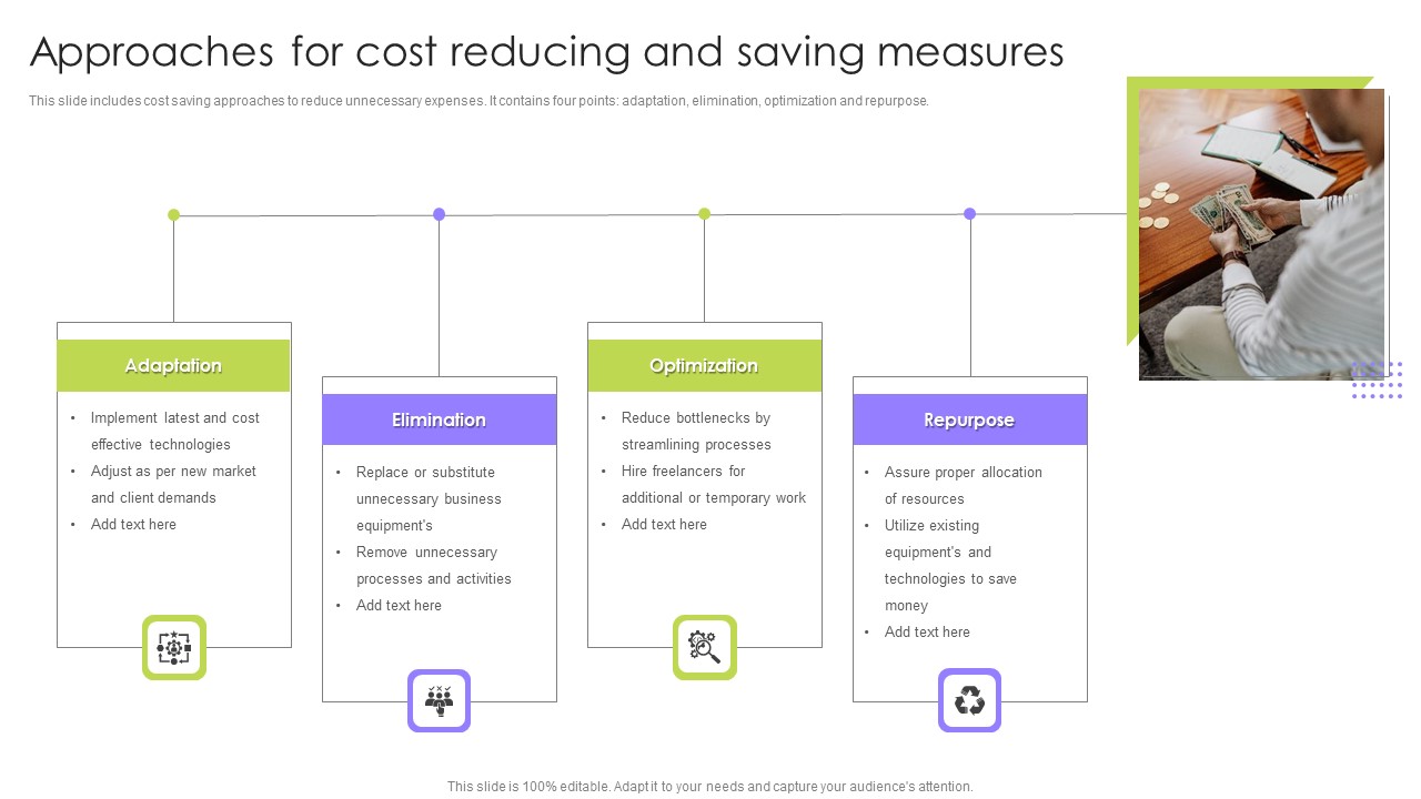 Approaches For Cost Reducing And Saving Measures Sample PDF