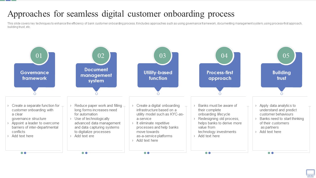 Approaches For Seamless Digital Customer Onboarding Process Designs PDF