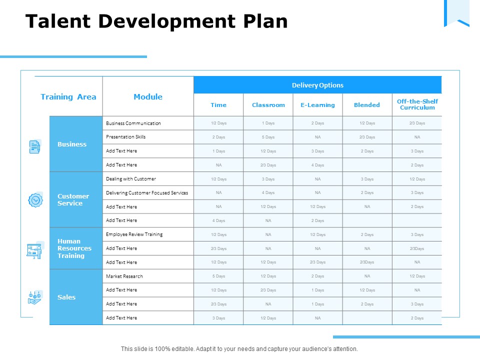 Approaches Talent Management Workplace Talent Development Plan Information PDF