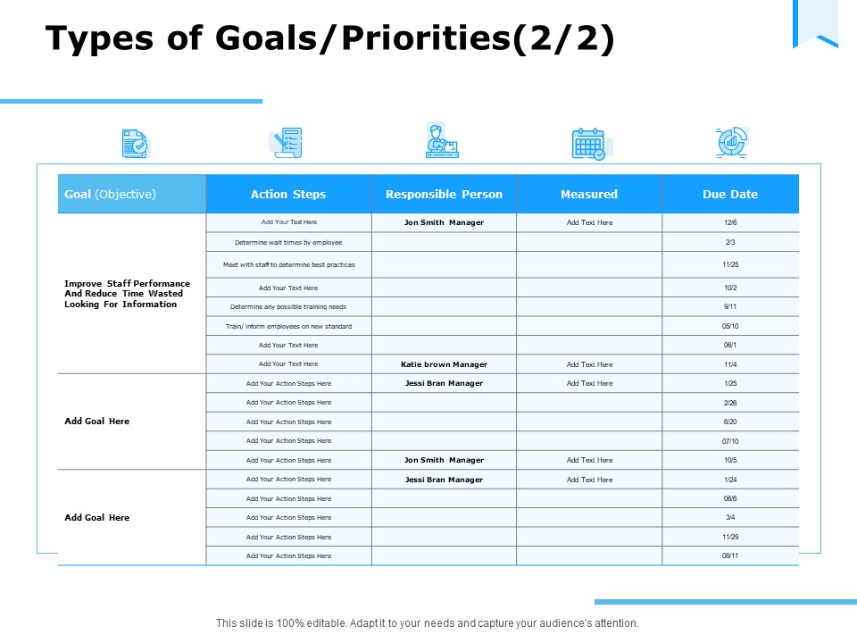 Approaches Talent Management Workplace Types Of Goals Priorities Measured Pictures PDF