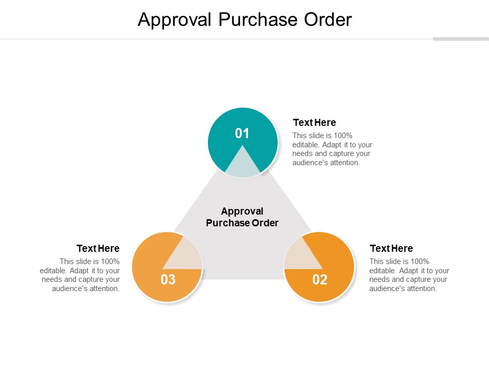 Approval Purchase Order Ppt PowerPoint Presentation Professional Format Ideas Cpb