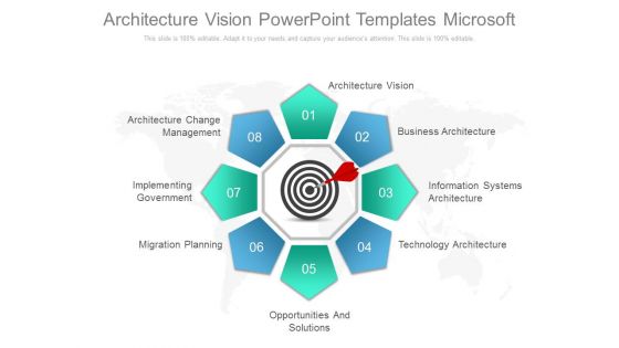 Architecture Vision Powerpoint Templates Microsoft