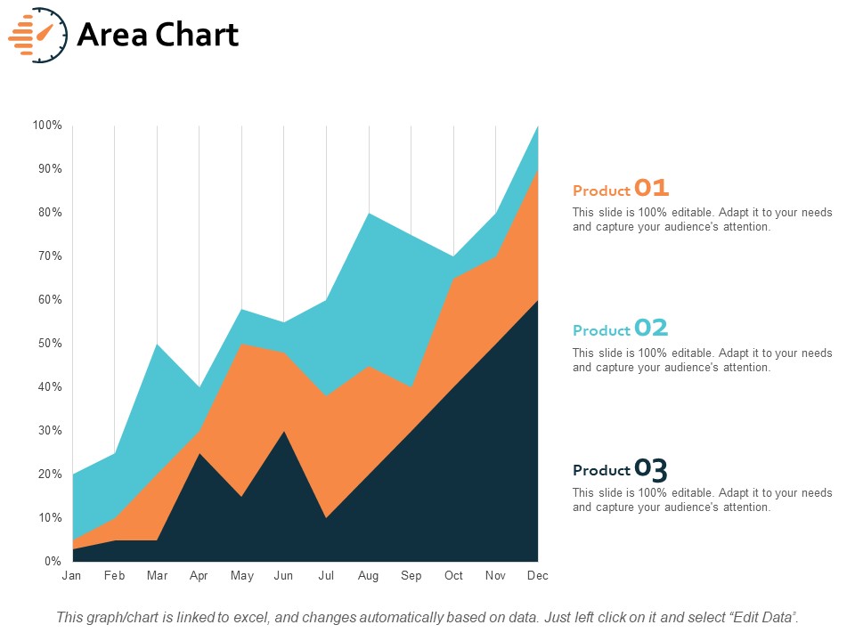 Area Chart Finance Marketing Ppt PowerPoint Presentation Gallery Graphics Design