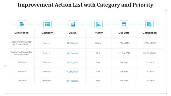 Areas Of Improvement List Date Assigned Ppt PowerPoint Presentation Complete Deck With Slides