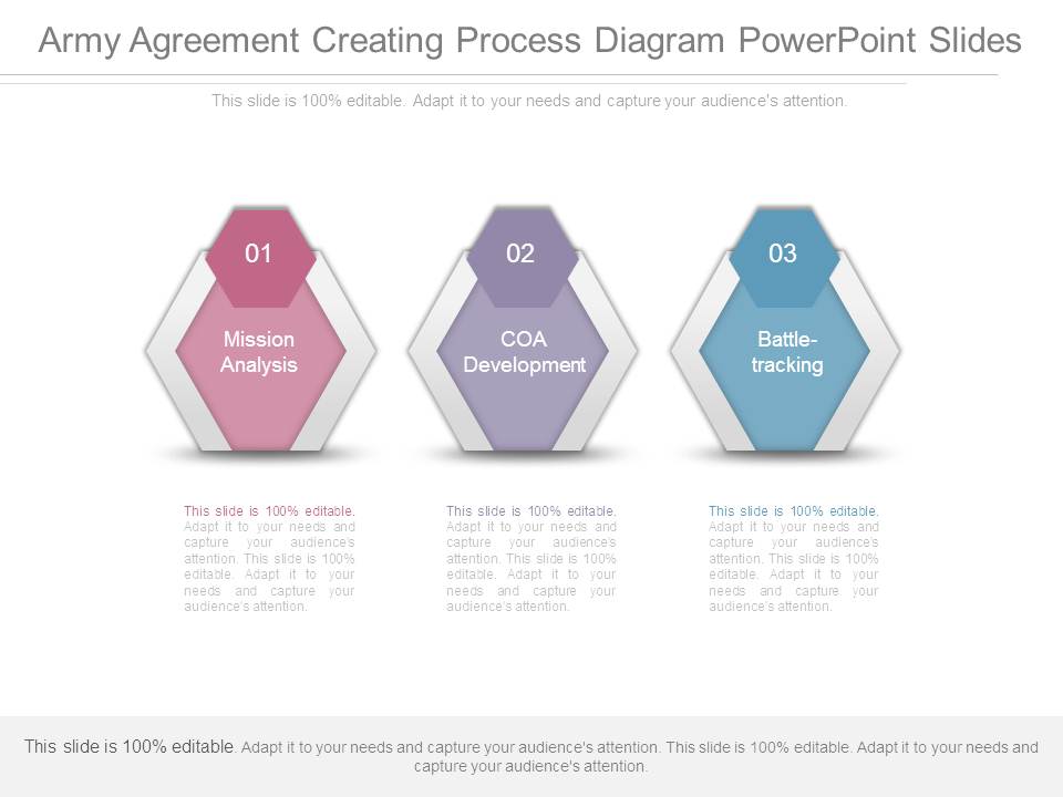Army Agreement Creating Process Diagram Powerpoint Slides