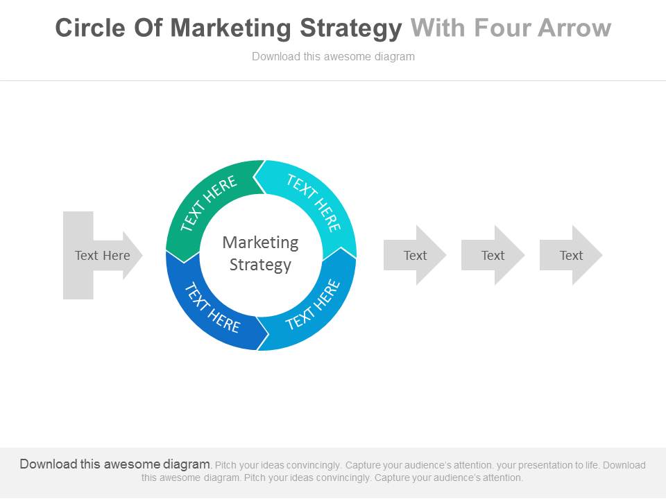 Arrow Steps For Marketing Strategy Circle Powerpoint Template