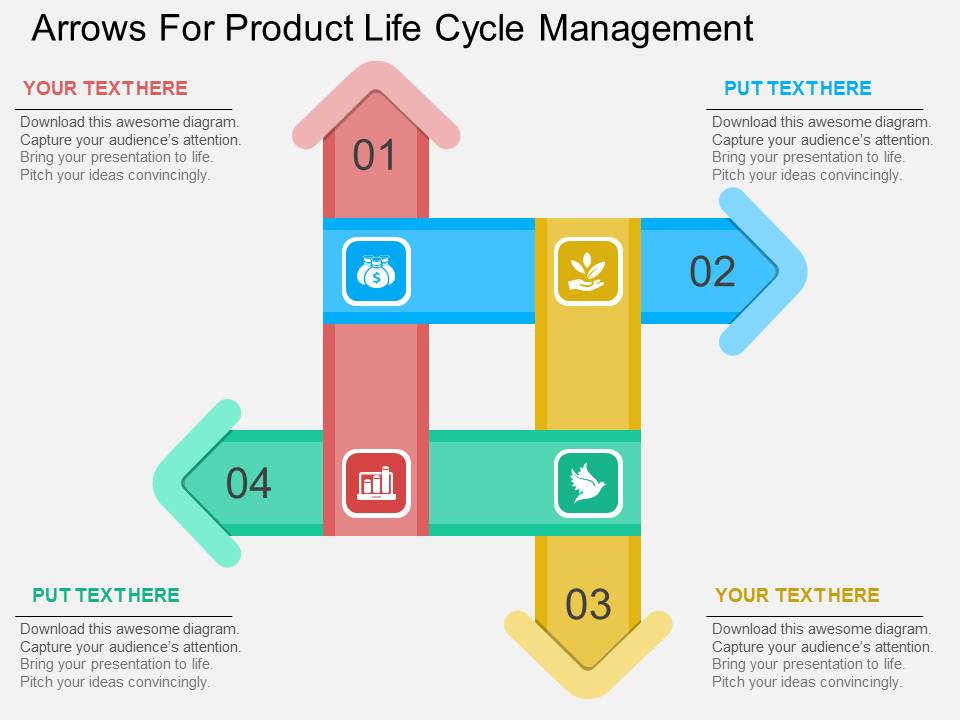 Arrows For Product Life Cycle Management Powerpoint Template