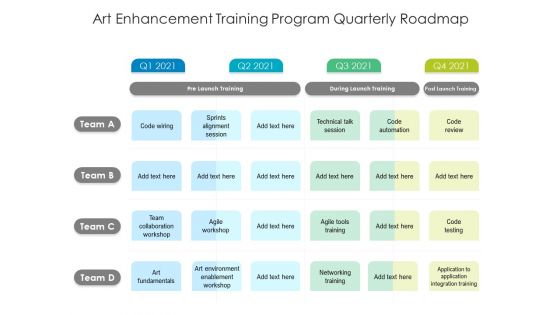 Art Enhancement Training Program Quarterly Roadmap Download