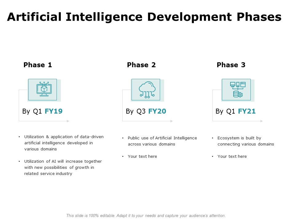 Artificial Intelligence Development Phases Ppt Infographic Template Introduction PDF