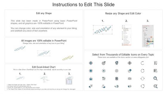 Artificial Intelligence Gaming Industry Fund Raising Elevator Understanding The Revenue Topics PDF