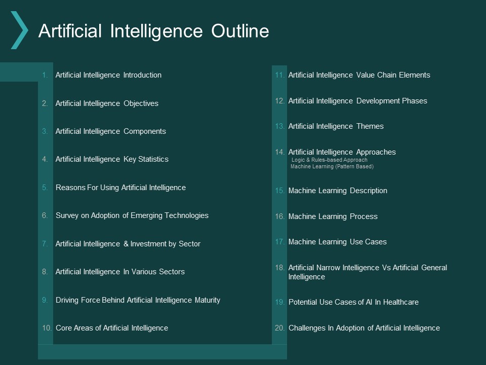 Artificial Intelligence Outline Ppt PowerPoint Presentation Layouts Introduction