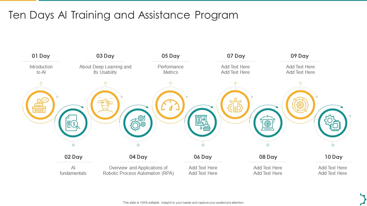 Artificial Intelligence Playbook Ten Days Ai Training And Assistance Program Structure PDF