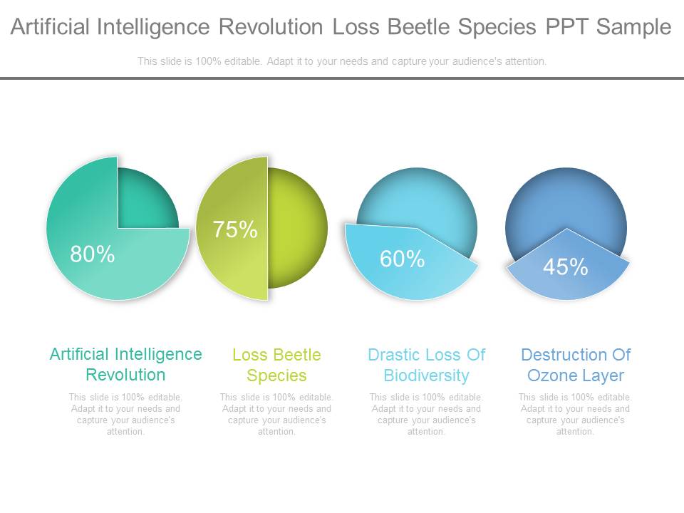 Artificial Intelligence Revolution Loss Beetle Species Ppt Sample