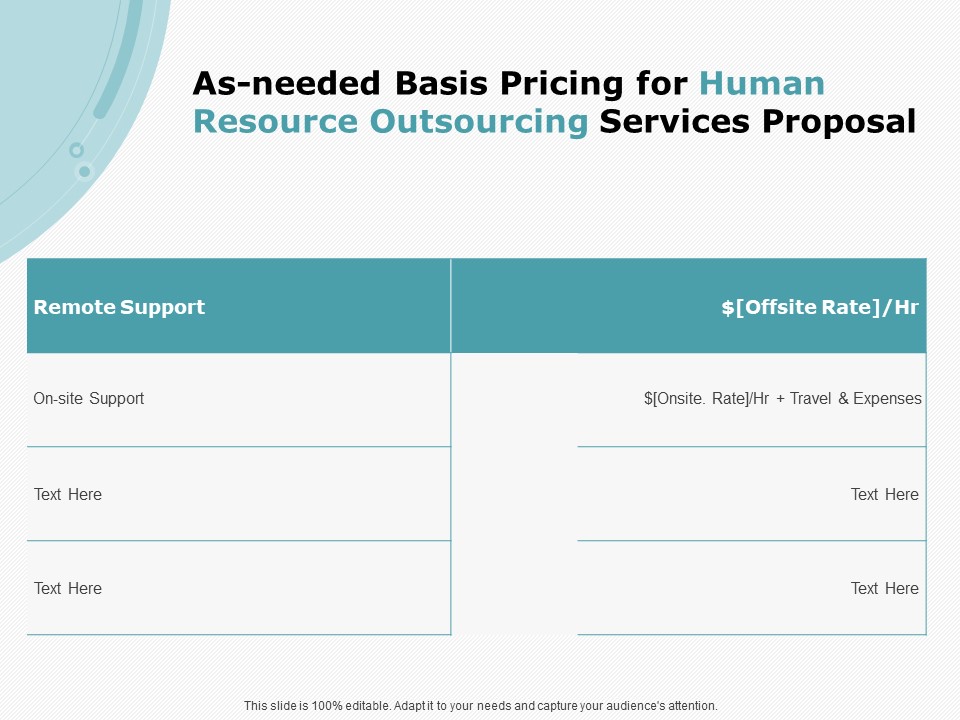As Needed Basis Pricing For Human Resource Outsourcing Services Proposal Structure PDF