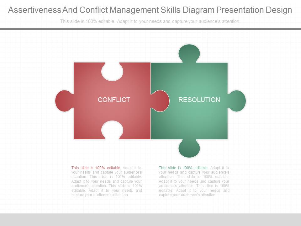 Assertiveness And Conflict Management Skills Diagram Presentation Design