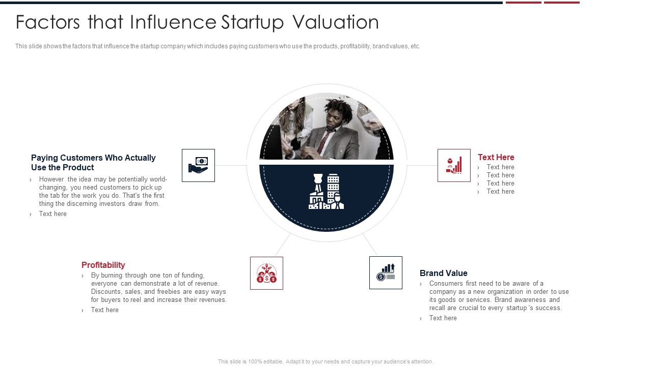 Assessing Startup Company Value Factors That Influence Startup Valuation Summary PDF