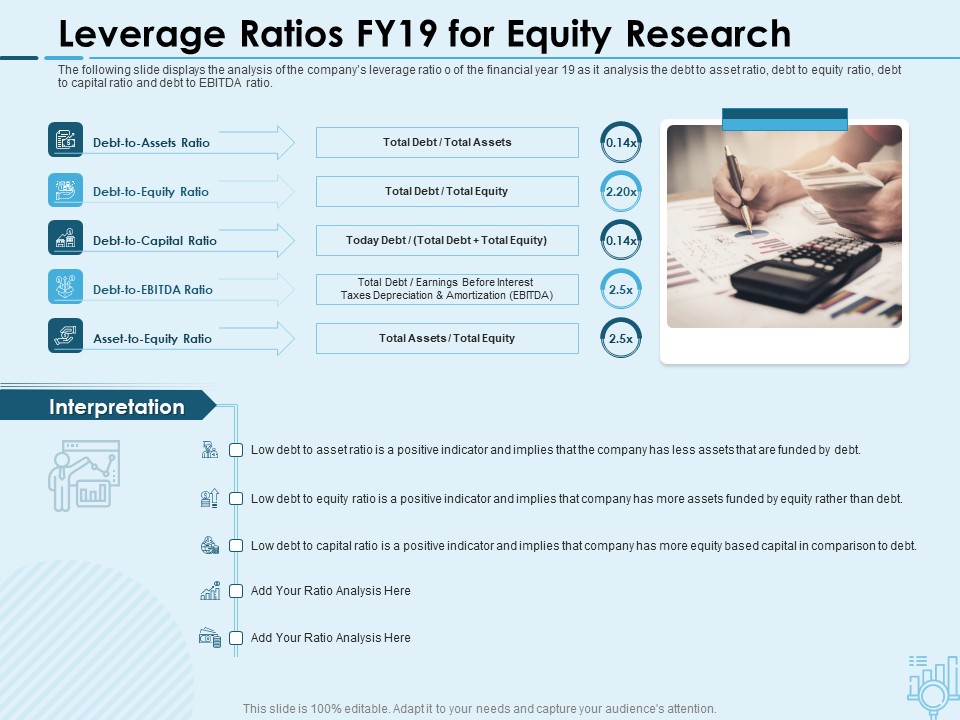 Assessing Stocks In Financial Market Leverage Ratios FY19 For Equity Research Ppt PowerPoint Presentation Visual Aids Files PDF