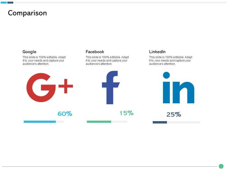 Assessing Synergies Comparison Ppt PowerPoint Presentation Show Styles PDF