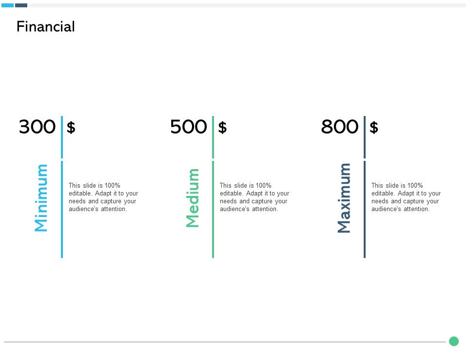 Assessing Synergies Financial Ppt PowerPoint Presentation Styles Model PDF