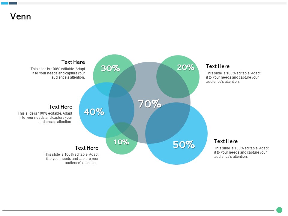 Assessing Synergies Venn Ppt PowerPoint Presentation Pictures Example PDF