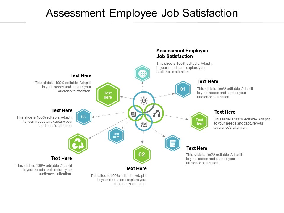 Assessment Employee Job Satisfaction Ppt PowerPoint Presentation Infographic Template Background Images Cpb