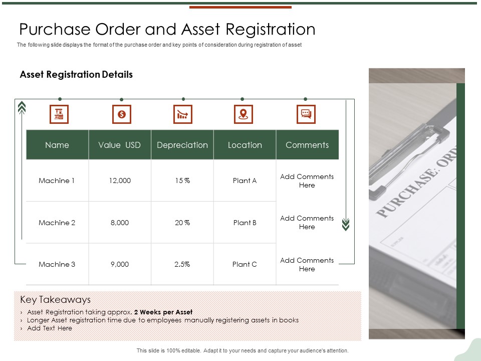 Asset Management Lifecycle Optimization Procurement Purchase Order And Asset Registration Summary PDF