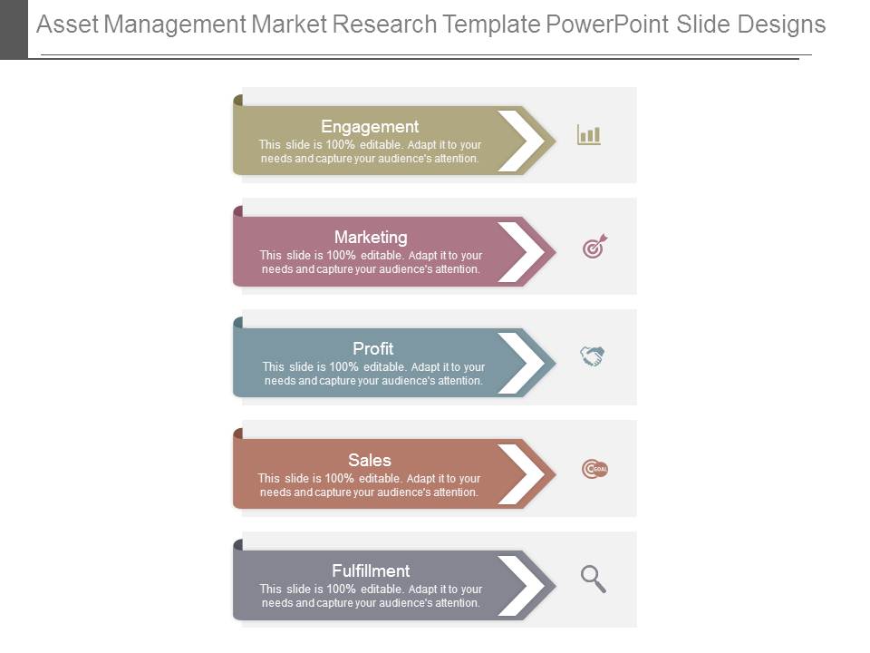 Asset Management Market Research Template Powerpoint Slide Designs