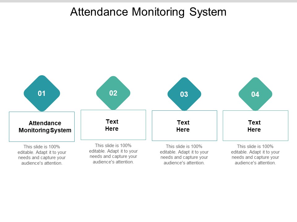 Attendance Monitoring System Ppt PowerPoint Presentation Show Sample Cpb