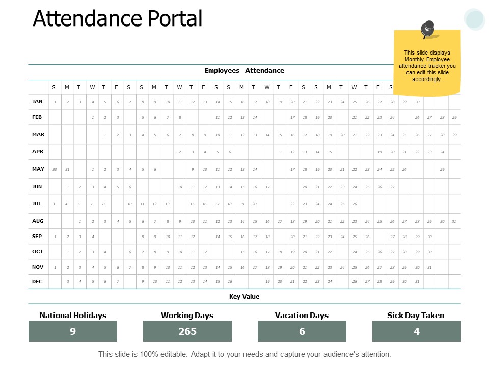Attendance Portal Planning Ppt PowerPoint Presentation Show Ideas