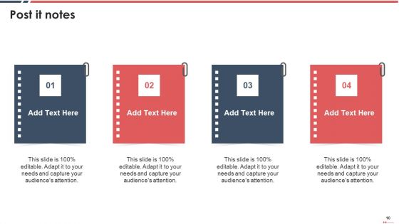 Attention Interest Desire And Action Marketing Model Ppt PowerPoint Presentation Complete Deck With Slides