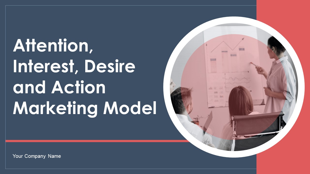 Attention Interest Desire And Action Marketing Model Ppt PowerPoint Presentation Complete Deck With Slides