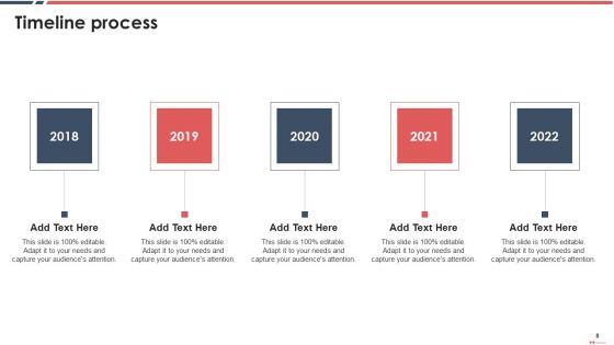 Attention Interest Desire And Action Marketing Model Ppt PowerPoint Presentation Complete Deck With Slides