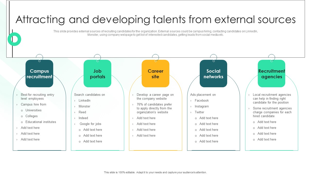 Attracting And Developing Talents From External Sources Microsoft PDF