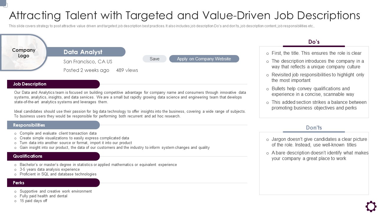 Attracting Talent With Targeted And Value-Driven Job Descriptions Designs PDF