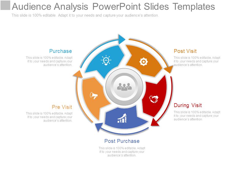 Audience Analysis Powerpoint Slides Templates