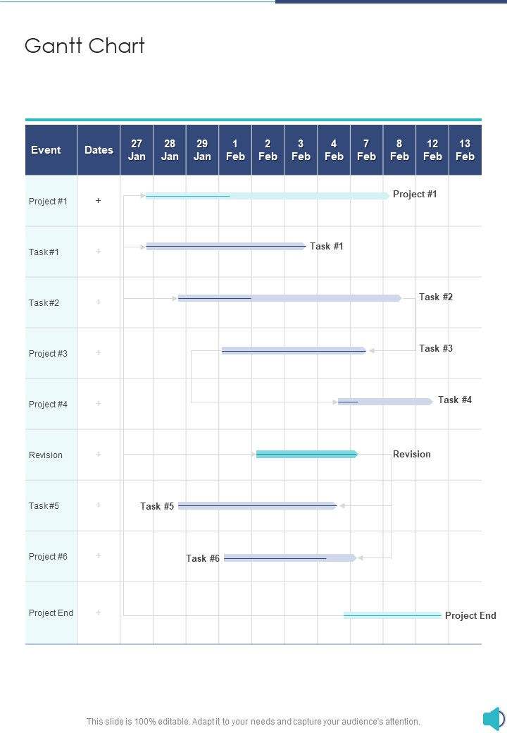 Audiocast Capital Raising Proposal Template Gantt Chart One Pager Sample Example Document