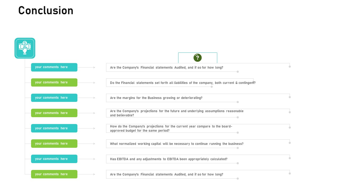Audit For Financial Investment Conclusion Slides PDF