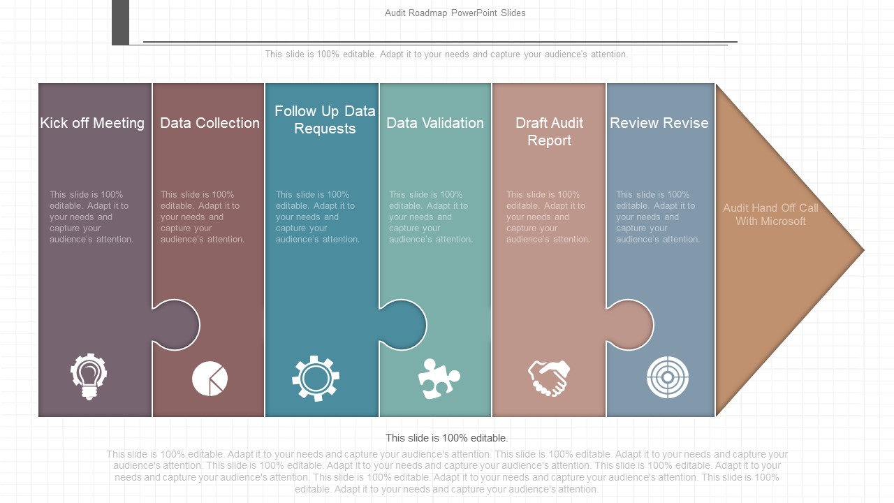 Audit Roadmap Powerpoint Slides