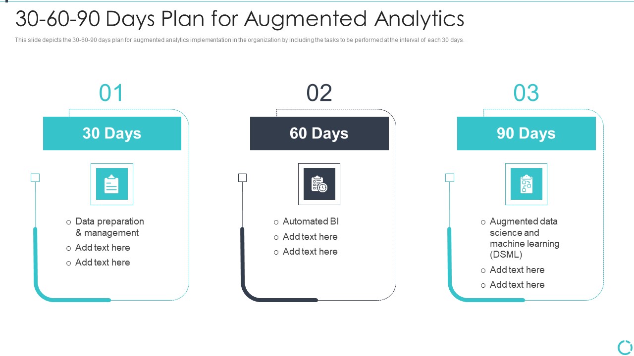 Augmented Analytics Implementation IT 30 60 90 Days Plan For Augmented Analytics Introduction PDF