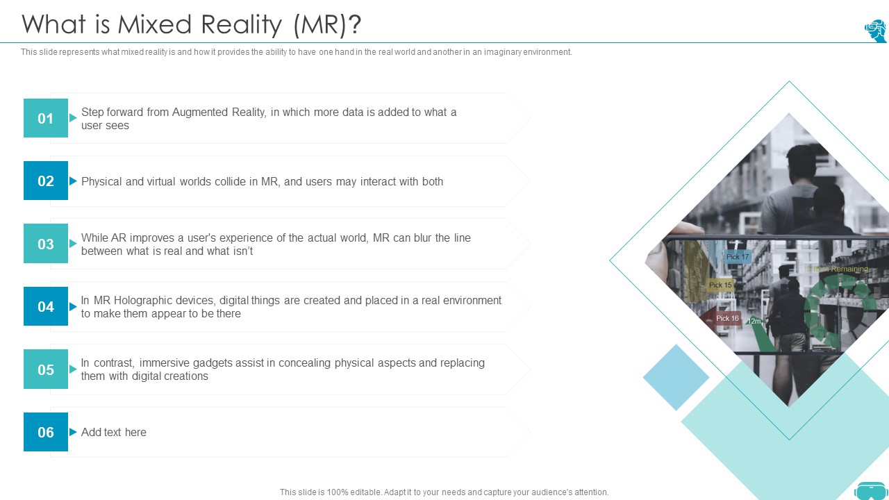 Augmented And Virtual Reality Technologies What Is Mixed Reality MR Elements PDF