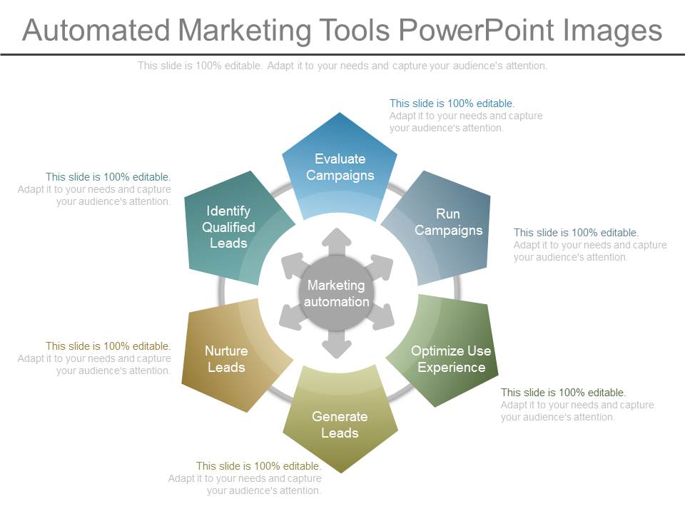 Automated Marketing Tools Powerpoint Images